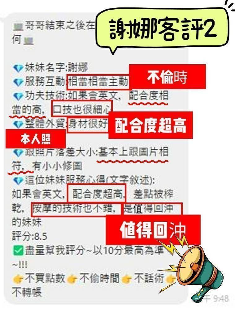 台南定點茶/謝娜